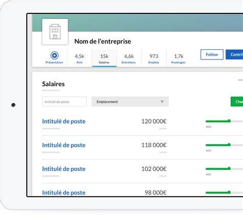 waalaxy glassdoor|5 salaires chez Waalaxy publiés par des employés .